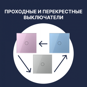 Проходные и перекрестные выключатели Livolo: как управлять светом из разных мест?